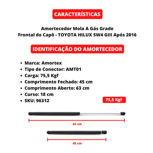 Par Amortecedores Porta-malas Renault Kwid - 33,0 x 22,5 cm